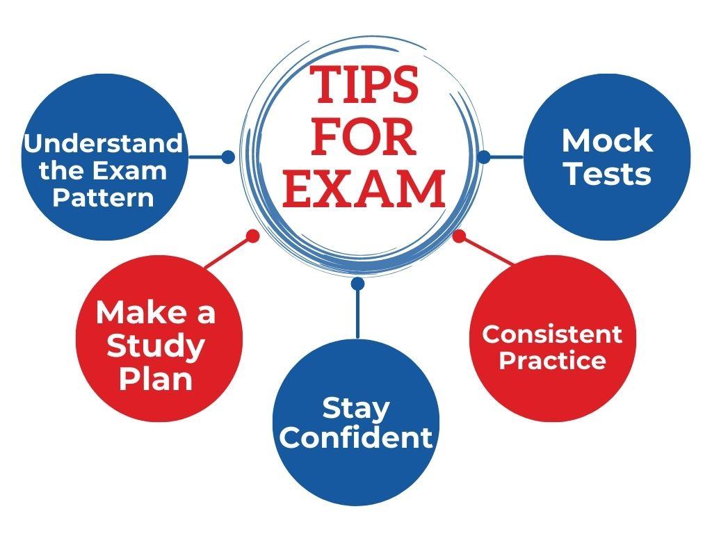 MPESB exam preparation and syllabus tips